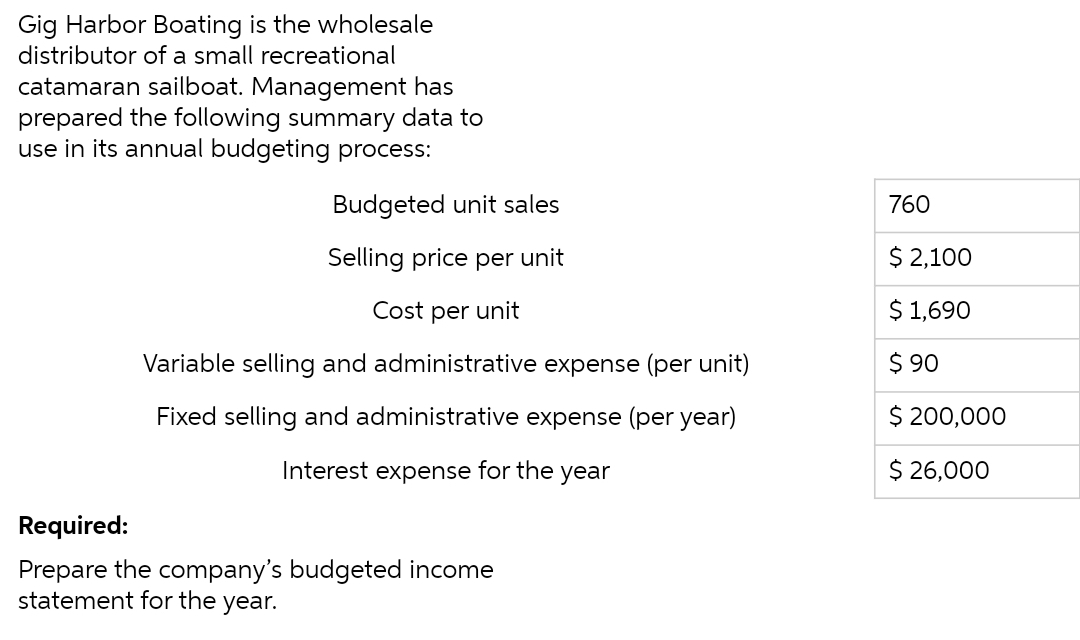 Gig Harbor Boating is the wholesale
distributor of a small recreational
catamaran sailboat. Management has
prepared the following summary data to
use in its annual budgeting process:
Budgeted unit sales
Selling price per unit
Cost per unit
Variable selling and administrative expense (per unit)
Fixed selling and administrative expense (per year)
Interest expense for the year
Required:
Prepare the company's budgeted income
statement for the year.
760
$2,100
$ 1,690
$90
$ 200,000
$ 26,000