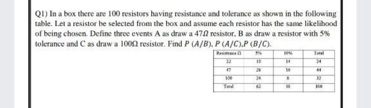 Q1) In a box there are 100 resistors having resistance and tolerance as shown in the following
table. Let a resistor be selected from the box and assume each resistor has the same likelihood
of being chosen. Define three events A as draw a 472 resistor, B as draw a resistor with 5%
tolerance and C as draw a 1002 resistor. Find P (A/B), P (A/C).P (B/C).
Resistzoce
10%
Total
22
10
14
24
17
28
16
44
100
24
32
Tatal
62
100
