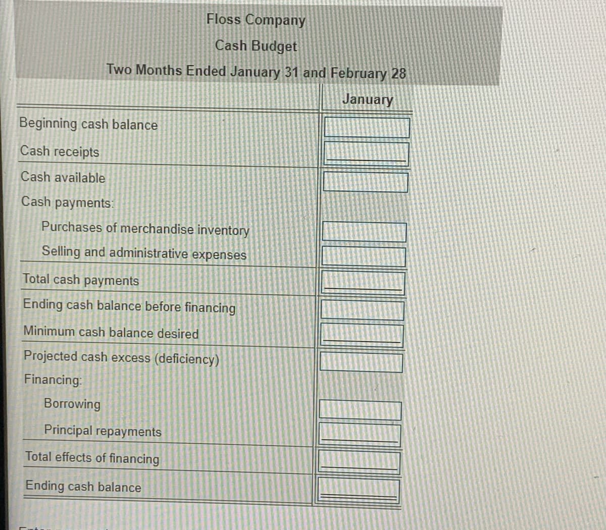 Floss Company
Cash Budget
Two Months Ended January 31 and February 28
January
Beginning cash balance
Cash receipts
Cash available
Cash payments:
Purchases of merchandise inventory
Selling and administrative expenses
Total cash payments
Ending cash balance before financing
Minimum cash balance desired
Projected cash excess (deficiency)
Financing:
Borrowing
Principal repayments
Total effects of financing
Ending cash balance
