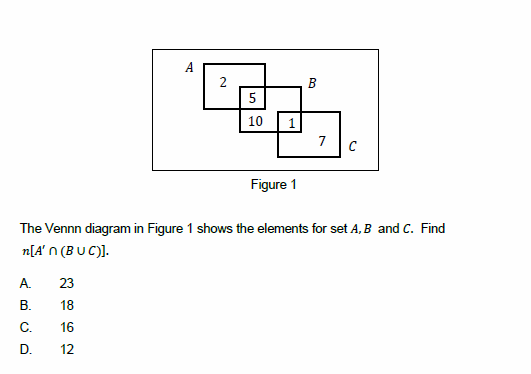 A
2
B
5
10
7
Figure 1
The Vennn diagram in Figure 1 shows the elements for set A, B and C. Find
n[A'n (BU C)].
А.
23
В.
18
C.
16
D.
12
