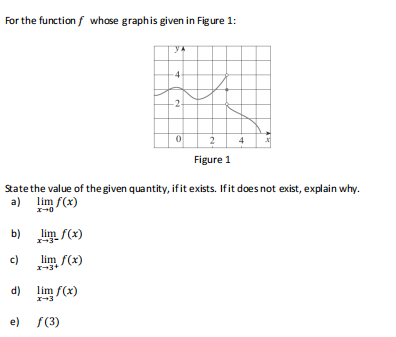 For the function f whose graphis given in Figure 1:
-2-
2
4
Figure 1
State the value of the given quantity, if it exists. Ifit does not exist, explain why.
a) lim f(x)
b) lim f(x)
c)
lim f(x)
-3+
d)
lim f(x)
e)
f(3)
