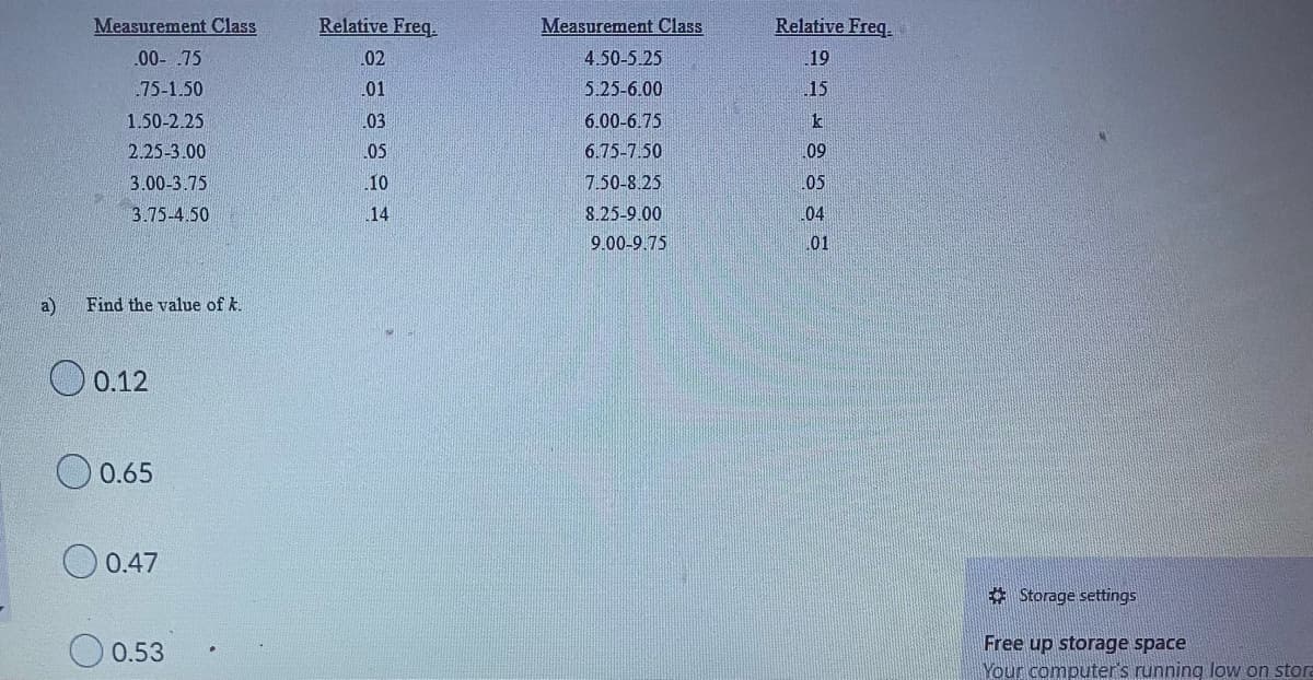 a)
Measurement Class
.00-.75
.75-1.50
1.50-2.25
2.25-3.00
3.00-3.75
3.75-4.50
Find the value of k.
0.12
0.65
0.47
0.53
Relative Freq.
.02
.01
.03
.05
10
14
Measurement Class
4.50-5.25
5.25-6.00
6.00-6.75
6.75-7.50
7.50-8.25
8.25-9.00
9.00-9.75
Relative Freq
19
.15
k
09
.05
04
01
* Storage settings
Free up storage space
Your computer's running low on stor