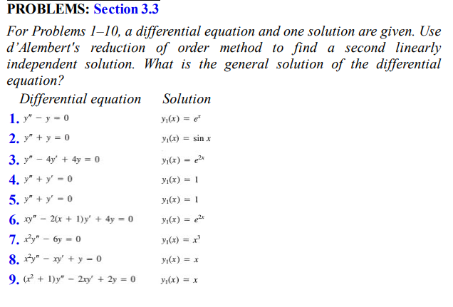 **PROBLEMS: Section 3.3**

For Problems 1–10, a differential equation and one solution are given. Use d'Alembert's reduction of order method to find a second linearly independent solution. What is the general solution of the differential equation?

**Differential Equation - Solution**

1. \( y'' - y = 0 \)

   \( y_1(x) = e^x \)

2. \( y'' + y = 0 \)

   \( y_1(x) = \sin x \)

3. \( y'' - 4y' + 4y = 0 \)

   \( y_1(x) = e^{2x} \)

4. \( y'' + y' = 0 \)

   \( y_1(x) = 1 \)

5. \( y'' + y' = 0 \)

   \( y_1(x) = 1 \)

6. \( xy'' - 2(x + 1)y' + 4y = 0 \)

   \( y_1(x) = e^x \)

7. \( x^2y'' - 6y = 0 \)

   \( y_1(x) = x^3 \)

8. \( y'' - xy' + y = 0 \)

   \( y_1(x) = x \)

9. \( (x^2 + 1)y'' - 2xy' + 2y = 0 \)

   \( y_1(x) = x \)