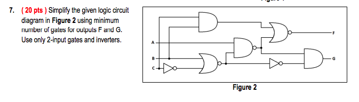 7. (20 pts) Simplify the given logic circuit
diagram in Figure 2 using minimum
number of gates for outputs F and G.
Use only 2-input gates and inverters.
Figure 2
Do