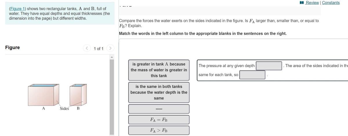 I Review | Constants
(Figure 1) shows two rectangular tanks, A and B, full of
water. They have equal depths and equal thicknesses (the
dimension into the page) but different widths.
Compare the forces the water exerts on the sides indicated in the figure. Is FA larger than, smaller than, or equal to
Fв? Explain.
Match the words in the left column to the appropriate blanks in the sentences on the right.
Figure
1 of 1
is greater in tank A because
The pressure at any given depth
The area of the sides indicated in the
the mass of water is greater in
this tank
same for each tank, so
is the same in both tanks
because the water depth is the
same
A
Šides
B
FA = FB
FA> FB
