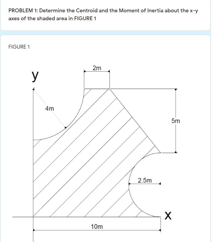 PROBLEM 1: Determine the Centroid and the Moment of Inertia about the x-y
axes of the shaded area in FIGURE 1
FIGURE 1
2m
y
4m
5m
2.5m
10m
