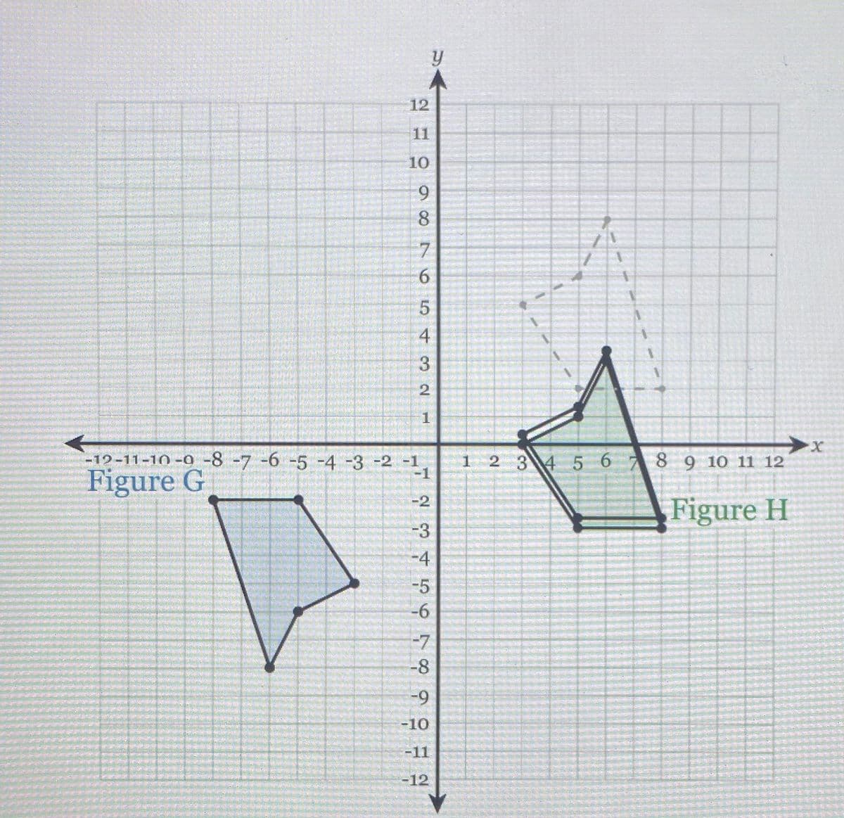 12
11
10
9
8
5
4:
3
-12-11-10 -0-8-7-6-5 -4 -3 -2 -1
2 34 5 6 78 9 10 11 12
-1
Figure G
-2
Figure H
-3
-4
-5
-61
-7
-8
-9
-10
-11
-12
