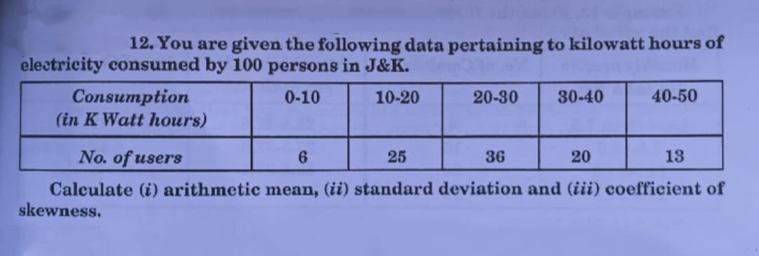 12. You are given the following data pertaining to kilowatt hours of
electricity consumed by 100 persons in J&K.
Consumption
(in K Watt hours)
0-10
10-20
20-30
30-40
40-50
No. of users
6.
25
36
20
13
Calculate (i) arithmetic mean, (ii) standard deviation and (iii) coefficient of
skewness.
