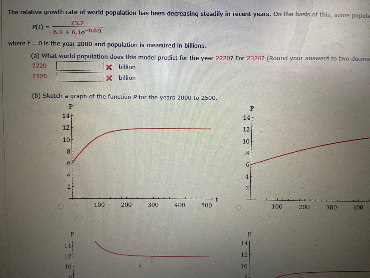 The relative growth rate of world population has been decreasing steadily in recent years. On the basis of this, some popula
73.2
P(t) =
6.1 + 6.1e-0.02t
where t = 0 is the year 2000 and population is measured in billions.
(a) What world population does this model predict for the year 2220? For 2320? (Round your answers to two decima
2220
X billion
2320
X billion
(b) Sketch a graph of the function P for the years 2000 to 2500.
P
14
14
12
12
10
10
8
8
6.
4
4
2
100
200
300
400
500
100
200
300
400
P.
14
14
12
12
10
10
