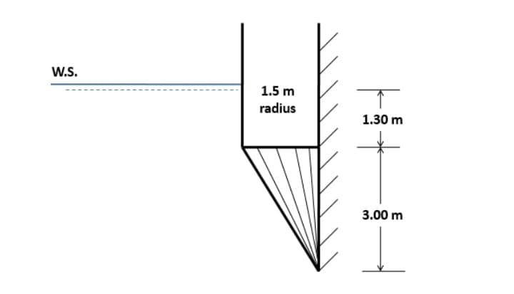 W.S.
1.5 m
radius
1.30 m
3.00 m
