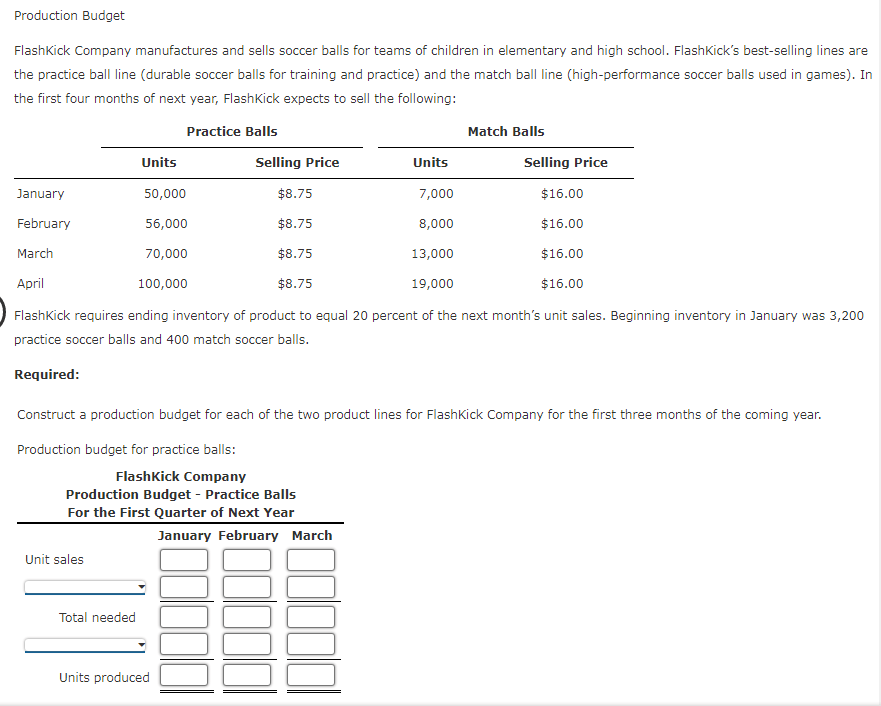 Production Budget
FlashKick Company manufactures and sells soccer balls for teams of children in elementary and high school. FlashKick's best-selling lines are
the practice ball line (durable soccer balls for training and practice) and the match ball line (high-performance soccer balls used in games). In
the first four months of next year, FlashKick expects to sell the following:
Practice Balls
Match Balls
Units
Selling Price
Units
Selling Price
January
50,000
$8.75
7,000
$16.00
February
56,000
$8.75
8,000
$16.00
March
70,000
$8.75
13,000
$16.00
April
100,000
$8.75
19,000
$16.00
FlashKick requires ending inventory of product to equal 20 percent of the next month's unit sales. Beginning inventory in January was 3,200
practice soccer balls and 400 match soccer balls.
Required:
Construct a production budget for each of the two product lines for FlashKick Company for the first three months of the coming year.
Production budget for practice balls:
FlashKick Company
Production Budget - Practice Balls
For the First Quarter of Next Year
Unit sales
Total needed
Units produced
January February March
