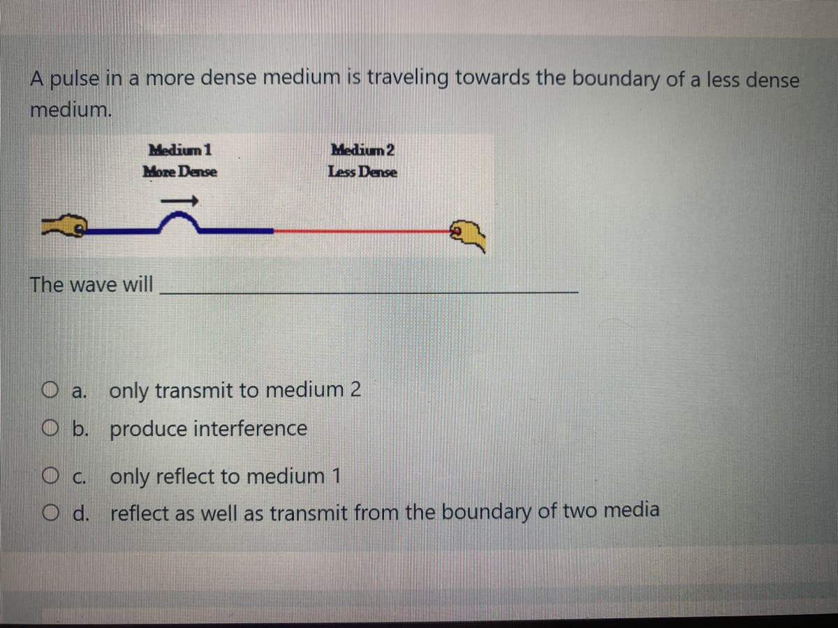 A pulse in a more dense medium is traveling towards the boundary of a less dense
medium.
Medium 1
Medium 2
More Dense
Less Dense
The wave will
O a. only transmit to medium 2
O b. produce interference
only reflect to medium 1
O d. reflect as well as transmit from the boundary of two media
