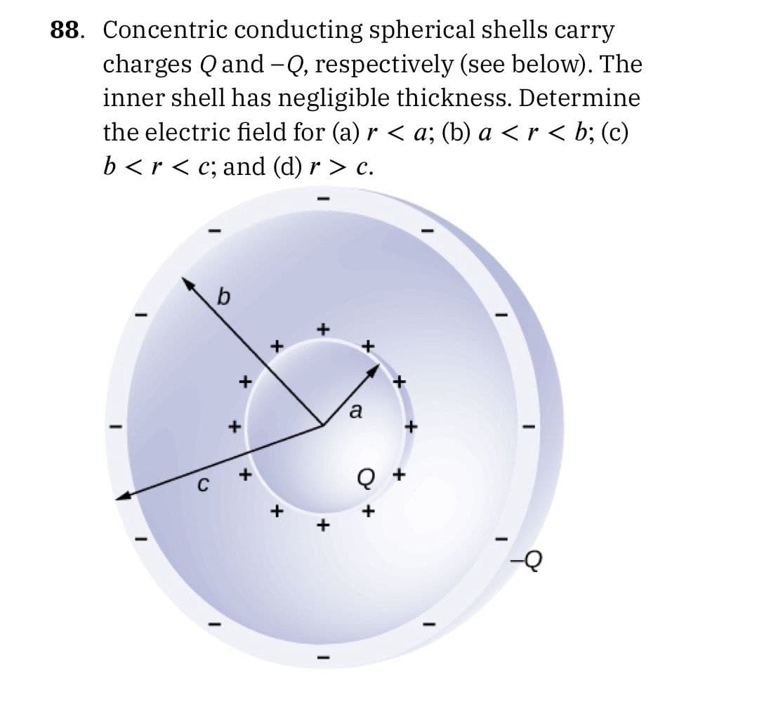 88. Concentric conducting spherical shells carry
charges Qand -Q, respectively (see below). The
inner shell has negligible thickness. Determine
the electric field for (a) r < a; (b) a < r < b; (c)
b<r<c; and (d) r > c.
+
C
+
E
0
Q