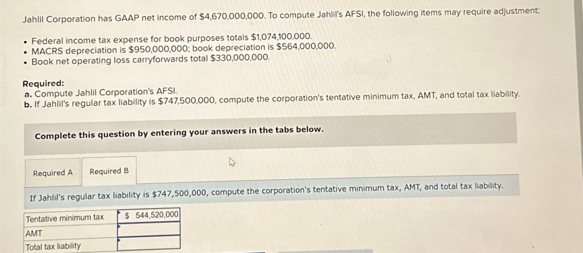 Jahlil Corporation has GAAP net income of $4,670,000,000. To compute Jahlil's AFSI, the following items may require adjustment:
• Federal income tax expense for book purposes totals $1,074,100,000.
• MACRS depreciation is $950,000,000; book depreciation is $564,000,000.
Book net operating loss carryforwards total $330,000,000.
●
Required:
a. Compute Jahlil Corporation's AFSI.
b. If Jahlil's regular tax liability is $747,500,000, compute the corporation's tentative minimum tax, AMT, and total tax liability.
Complete this question by entering your answers in the tabs below.
Required A Required B
If Jahlil's regular tax liability is $747,500,000, compute the corporation's tentative minimum tax, AMT, and total tax liability.
$ 544,520,000
Tentative minimum tax
AMT
Total tax liability