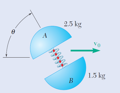 2.5 kg
VO
1.5 kg
B
