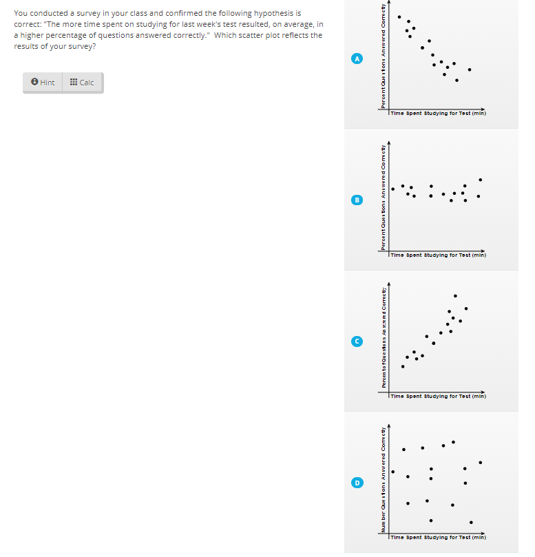 You conducted a survey in your class and confirmed the following hypothesis is
correct: "The more time spent on studying for last week's test resulted, on average, in
a higher percentage of questions answered correctly." Which scatter plot reflects the
results of your survey?
Hint
Calc
ITime Spent studylng for Tost (min)
ITime Spent studylng for Tost (min)
Time Spent studying for Test (min)
ITime Spent studying for Tost (mlin)
Percent Ques tions Answered Come oty
Percent Que s1ons Answered Come otly
SAD AOO paJO MS Uy suo Ls ono Jog unN
