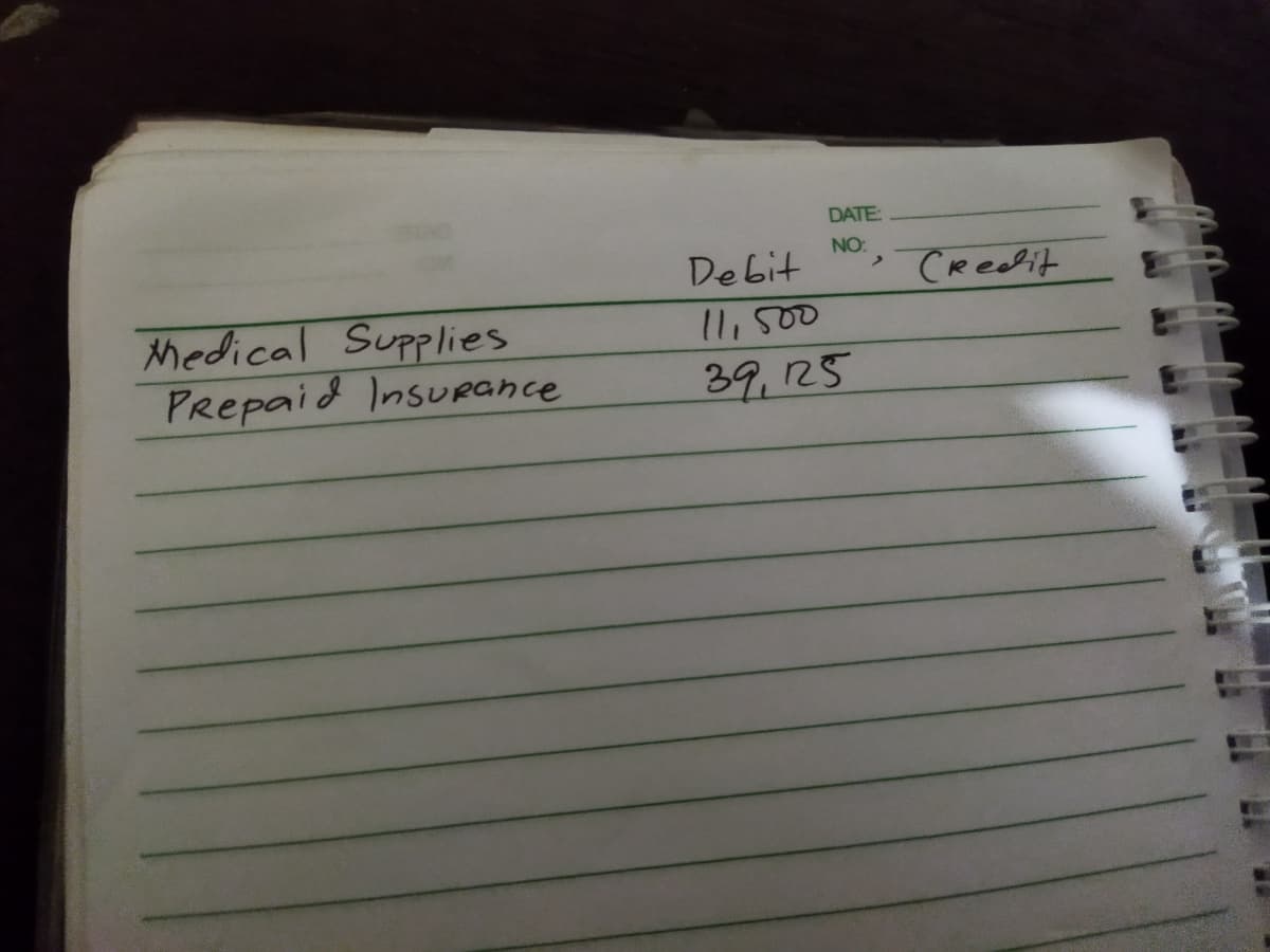 DATE:
NO:
Debit
CRedit
Medical Supplies
PRepaid InsuRance
39,125
