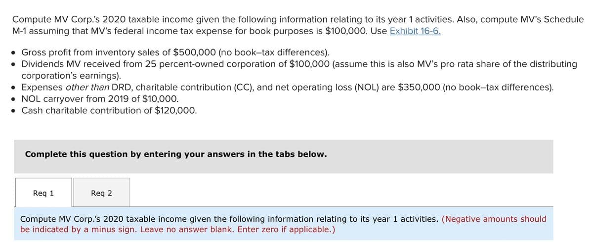 Compute MV Corp.'s 2020 taxable income given the following information relating to its year 1 activities. Also, compute MV's Schedule
M-1 assuming that MV's federal income tax expense for book purposes is $100,000. Use Exhibit 16-6.
• Gross profit from inventory sales of $500,000 (no book-tax differences).
• Dividends MV received from 25 percent-owned corporation of $100,000 (assume this is also MV's pro rata share of the distributing
corporation's earnings).
• Expenses other than DRD, charitable contribution (CC), and net operating loss (NOL) are $350,000 (no book-tax differences).
• NOL carryover from 2019 of $10,000.
• Cash charitable contribution of $120,000.
Complete this question by entering your answers in the tabs below.
Req 1
Req 2
Compute MV Corp.'s 2020 taxable income given the following information relating to its year 1 activities. (Negative amounts should
be indicated by a minus sign. Leave no answer blank. Enter zero if applicable.)
