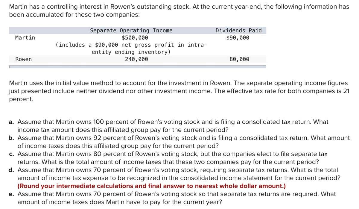 Martin has a controlling interest in Rowen's outstanding stock. At the current year-end, the following information has
been accumulated for these two companies:
Separate Operating Income
$500,000
(includes a $90,000 net gross profit in intra-
entity ending inventory)
240,000
Dividends Paid
Martin
$90,000
Rowen
80,000
Martin uses the initial value method to account for the investment in Rowen. The separate operating income figures
just presented include neither dividend nor other investment income. The effective tax rate for both companies is 21
percent.
a. Assume that Martin owns 100 percent of Rowen's voting stock and is filing a consolidated tax return. What
income tax amount does this affiliated group pay for the current period?
b. Assume that Martin owns 92 percent of Rowen's voting stock and is filing a consolidated tax return. What amount
of income taxes does this affiliated group pay for the current period?
c. Assume that Martin owns 80 percent of Rowen's voting stock, but the companies elect to file separate tax
returns. What is the total amount of income taxes that these two companies pay for the current period?
d. Assume that Martin owns 70 percent of Rowen's voting stock, requiring separate tax returns. What is the total
amount of income tax expense to be recognized in the consolidated income statement for the current period?
(Round your intermediate calculations and final answer to nearest whole dollar amount.)
e. Assume that Martin owns 70 percent of Rowen's voting stock so that separate tax returns are required. What
amount of income taxes does Martin have to pay for the current year?
