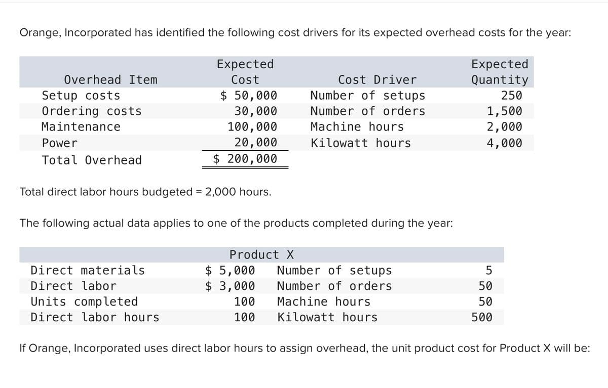 Orange, Incorporated has identified the following cost drivers for its expected overhead costs for the year:
Expected
Quantity
Expected
Overhead Item
Cost
Cost Driver
$ 50,000
30,000
100,000
20,000
$ 200,000
Setup costs
Ordering costs
Number of setups
250
1,500
2,000
Number of orders
Maintenance
Machine hours
Power
Kilowatt hours
4,000
Total Overhead
Total direct labor hours budgeted = 2,000 hours.
The following actual data applies to one of the products completed during the year:
Product X
$ 5,000
$ 3,000
Direct materials
Number of setups
5
Direct labor
Number of orders
50
Units completed
Direct labor hours
100
Machine hours
50
100
Kilowatt hours
500
If Orange, Incorporated uses direct labor hours to assign overhead, the unit product cost for Product X will be:
