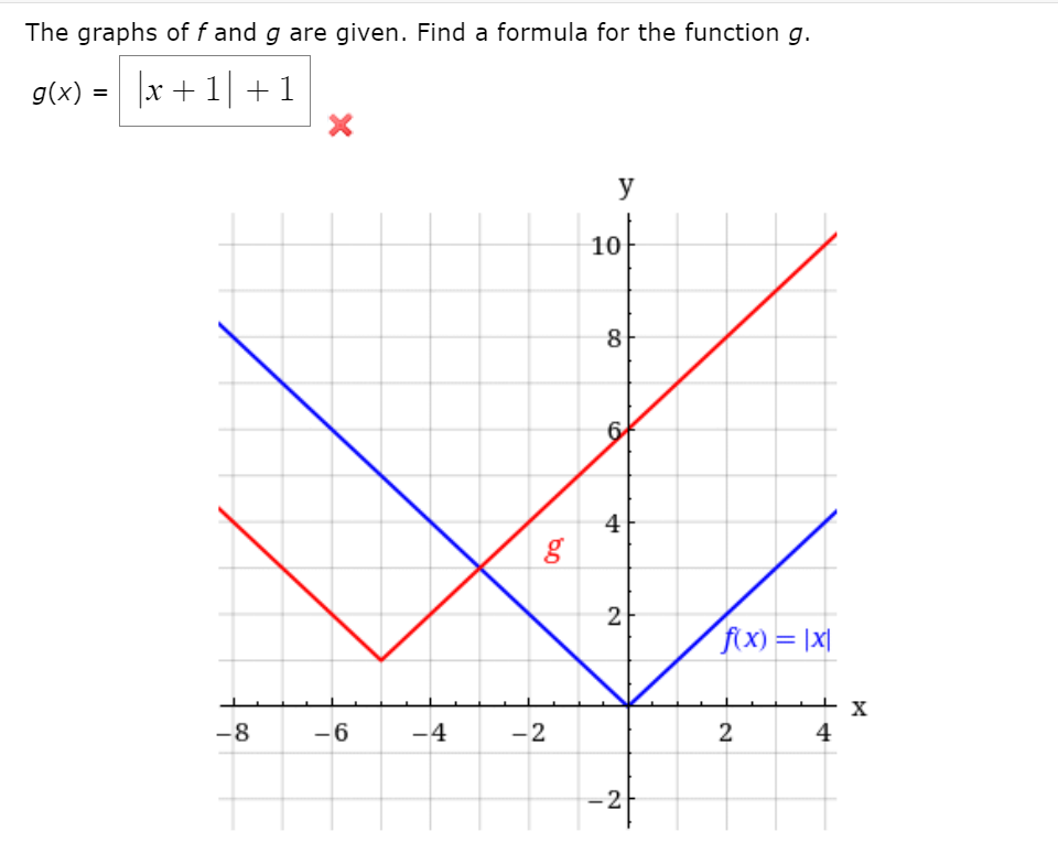 The graphs of \( f \) and \( g \) are given. Find a formula for the function \( g \).

\[ g(x) = \boxed{|x + 1| + 1} \quad \textcolor{red}{\text{✘}} \]

### Graph Explanation

The graph features two functions in a coordinate system with the axes labeled \( x \) and \( y \):

1. **Function \( f(x) = |x| \):** 
   - This is represented by a blue V-shaped line with its vertex at the origin (0,0).
   - The lines extend upwards at 45-degree angles from the vertex. The graph is symmetric about the y-axis, with the vertex being the minimum point of the graph.

2. **Function \( g \):**
   - Represented by a red V-shaped line.
   - The vertex of this line is at (-1, 0), and the line extends upwards symmetrically similar to the graph of \( f \), but it is shifted to the left by 1 unit and 1 unit upwards.
   - The question is identifying the correct formula for \( g(x) \), which appears to be incorrectly suggested as \(|x + 1| + 1\) in the box above with a red cross (✘) indicating it's incorrect. 

The student's task is to determine the correct formula for \( g \).