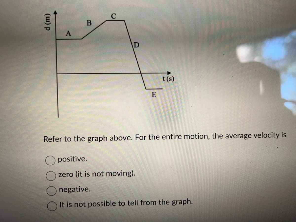 (w) p
B
D
E
t(s)
Refer to the graph above. For the entire motion, the average velocity is
Opositive.
zero (it is not moving).
negative.
It is not possible to tell from the graph.