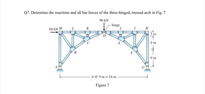 Q7. Determine the reactions and all bar forces of the three-hinged, trussed arch in Fig. 7.
90 kN
60 KN M
hinge
6@9m=54m
Figure 7
J
E
H
3m
EL E
T
6 m
9 m.