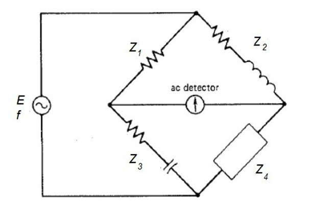 22
Z,
ac detector
E
