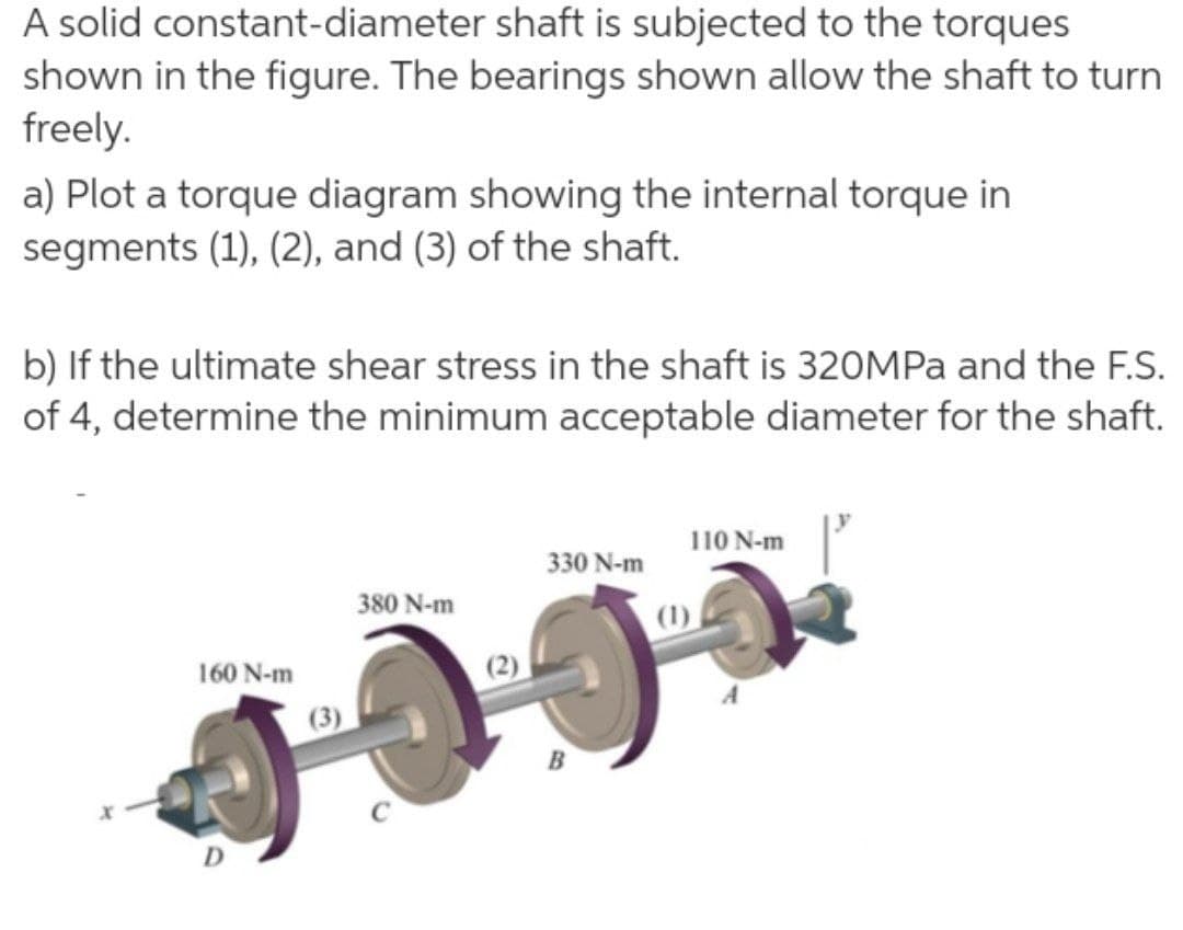 A solid constant-diameter shaft is subjected to the torques
shown in the figure. The bearings shown allow the shaft to turn
freely.
a) Plot a torque diagram showing the internal torque in
segments (1), (2), and (3) of the shaft.
b) If the ultimate shear stress in the shaft is 320MPA and the F.S.
of 4, determine the minimum acceptable diameter for the shaft.
110 N-m
330 N-m
380 N-m
(1)
160 N-m
(2)
(3)
B
