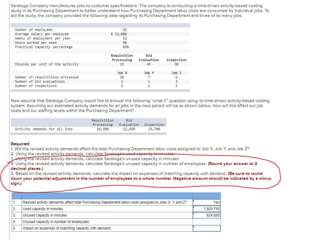 Saratoga Company manufactures jobs to customer specifications. The company is conducting a time-driven activity-based costing
study in its Purchasing Department to better understand how Purchasing Department labor costs are consumed by individual jobs. To
aid the study, the company provided the following data regarding its Purchasing Department and three of its many jobs:
Number of employees
Average salary per employee
Weeks of employment per year
Hours worked per week
Practical capacity percentage
22
$ 22,000
52
40
85%
Requisition
Processing
Bid
Evaluation
Inspection
Minutes per unit of the activity
15
45
30
Job X
Job Y
Job Z
Number of requisitions processed
Number of bid evaluations
10
7
6
2
3
Number of inspections
Now assume that Saratoga Company would like to answer the following "what if" question using its time-driven activity-based costing
system: Assuming our estimated activity demands for all jobs in the next period will be as shown below, how will this affect our job
costs and our staffing levels within the Purchasing Department?
Requisition
Processing
16,300
Bid
Evaluation Inspection
21,450
Activity demands for all jobs
23,700
Required:
1. Will the revised activity demands affect the total Purchasing Department labor costs assigned to Job X, Job Y, and Job Z?
2. Using the revised activity demands, calculate Saratoga's-used-eapaeity-inminutes
3 Using the revised activity demands, calculate Saratoga's unused capacity in minutes.
4.
Using the revised activity demands, calculate Saratoga's unused capacity in number of employees. (Round your answer to 2
decimal places.)
5. Based on the revised activity demands, calculate the impact on expenses of matching capacity with demand. (Be sure to round
down your potential adjustment in the number of employees to a whole number. Negative amount should be indicated by a minus
sign.)
1.
Revised activity demands affect total Purchasing Department labor costs assigned to Jobs X, Y and Z?
Yes
2.
Used capacity in minutes
1,920,750
3.
Unused capacity in minutes
824,850
4.
Unused capacity in number of employees
5.
|Impact on expenses of matching capacity with demand
