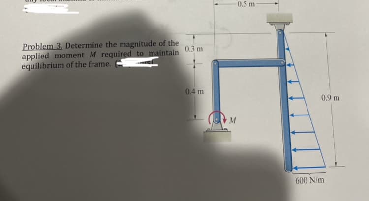 Problem 3. Determine the magnitude of the
applied moment M required to maintain
equilibrium of the frame.
0.3 m
0.4 m
-0.5 m
M
0.9 m
600 N/m