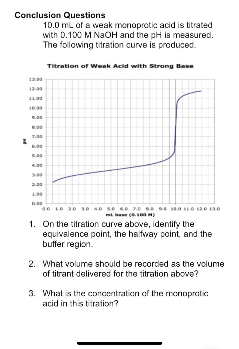 Conclusion Questions
E
10.0 mL of a weak monoprotic acid is titrated
with 0.100 M NaOH and the pH is measured.
The following titration curve is produced.
Titration of Weak Acid with Strong Base
13.00
12.00
11.00
10.00
9.00
8.00
7.00
6.00
5.00
4.00
3.00
2.00
1.00
0.00
0.0 1.0 2.0 3.0 4.0 5.0 6.0 7.0 8.0 9.0 10.0 11.0 12.0 13.0
ml base (0.100 M)
1. On the titration curve above, identify the
equivalence point, the halfway point, and the
buffer region.
2. What volume should be recorded as the volume
of titrant delivered for the titration above?
3. What is the concentration of the monoprotic
acid in this titration?