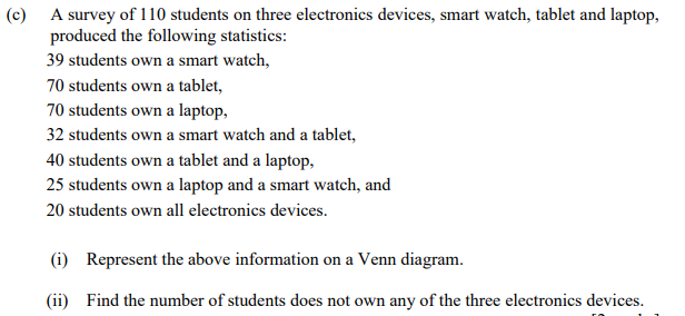 (c) A survey of 110 students on three electronics devices, smart watch, tablet and laptop,
produced the following statistics:
39 students own a smart watch,
70 students own a tablet,
70 students own a laptop,
32 students own a smart watch and a tablet,
40 students own a tablet and a laptop,
25 students own a laptop and a smart watch, and
20 students own all electronics devices.
(i) Represent the above information on a Venn diagram.
(ii) Find the number of students does not own any of the three electronics devices.