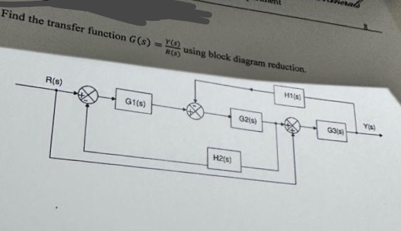 Find the transfer function G(s) = Y(using block diagram reduction.
R(s)
R(s)
G1(s)
TE
H2(s)
G2(s)
H1(s)
G3(s)
Y(s)