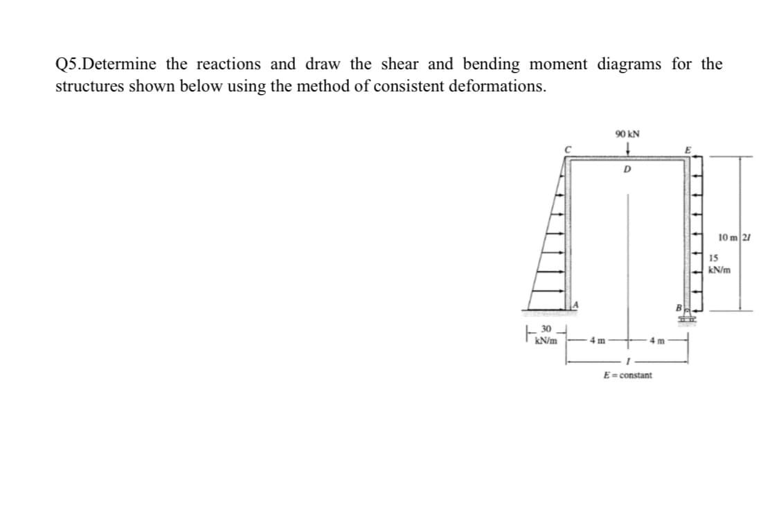 Q5.Determine the reactions and draw the shear and bending moment diagrams for the
structures shown below using the method of consistent deformations.
30
4m
90 kN
↓
D
4 m
I
E=constant
10 m 2/
15
kN/m