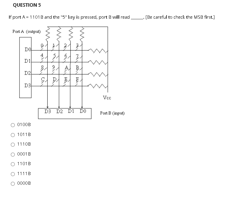 QUESTION 5
If part A = 1101B and the "5" key is pressed, port B will read
[Be careful to check the MSB first.]
Port A (output)
3.
DO
4.
D1
A
B
D2
D3
Vcc
D3 D2 D1 DO
Port B (input)
0100B
1011B
1110B
0001B
O 1101B
1111B
0000B
