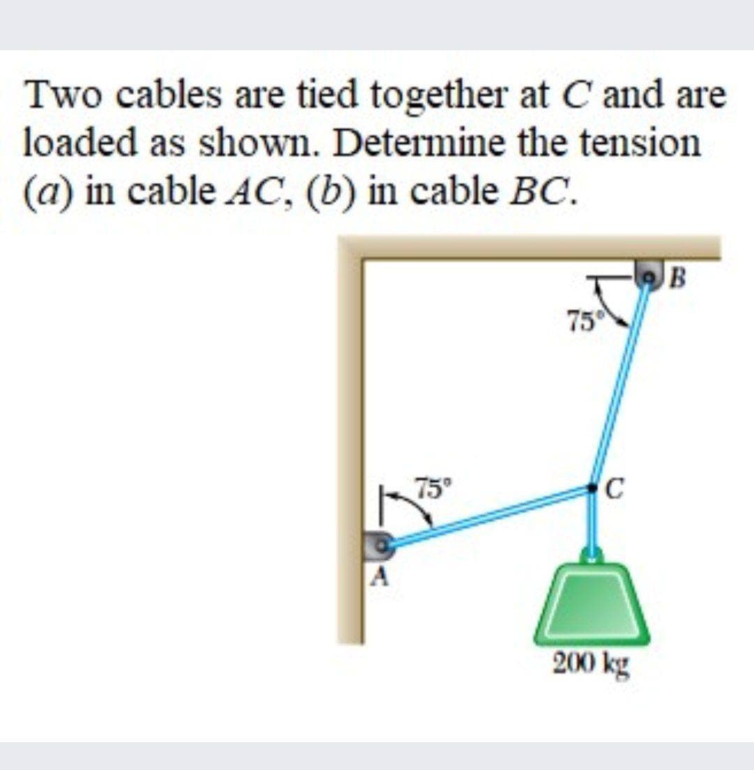 Two cables are tied together at C and are
loaded as shown. Determine the tension
(a) in cable AC, (b) in cable BC.
B
75
75°
200 kg
