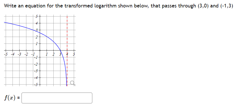 Write an equation for the transformed logarithm shown below, that passes through (3,0) and (-1,3)
5+
4
3
2
-5 -4 -3 -2 -1
f(x) =
-3
-4
in
10