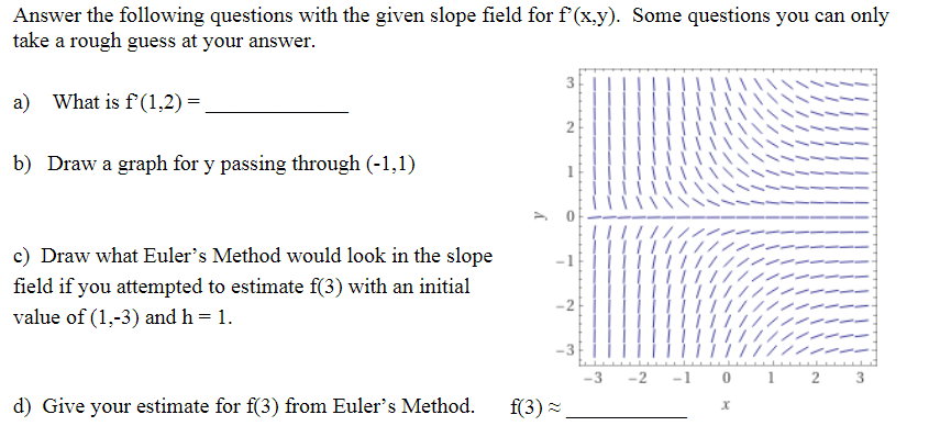 Answer the following questions with the given slope field for f'(x.y). Some questions you can only
take a rough guess at your answer.
3
a) What is f'(1,2) =
b) Draw a graph for y passing through (-1,1)
c) Draw what Euler's Method would look in the slope
-1
field if you attempted to estimate f(3) with an initial
-2
value of (1,-3) and h = 1.
-3
-2
-1
0 1 2 3
d) Give your estimate for f(3) from Euler's Method.
f(3) =
2.
