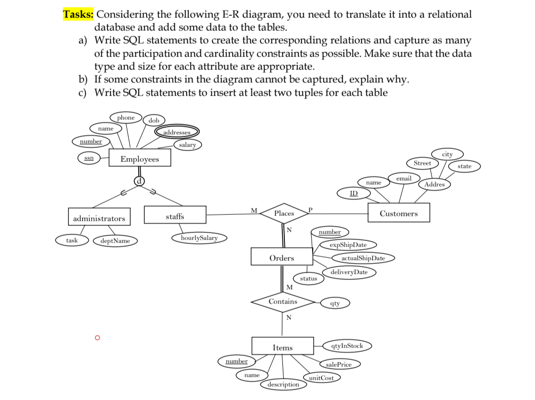 Tasks: Considering the following E-R diagram, you need to translate it into a relational
database and add some data to the tables.
a) Write SQL statements to create the corresponding relations and capture as many
of the participation and cardinality constraints as possible. Make sure that the data
type and size for each attribute are appropriate.
b) If some constraints in the diagram cannot be captured, explain why.
c) Write SQL statements to insert at least two tuples for each table
task
name
number
ssn
phone
administrators
O
deptName
dob
Employees
Caddresses
salary
staff's
hourlySalary
number
M
name
Places
N
Orders
M
Contains
N
Items
description
P
status
number
ID
expShipDate
qty
deliveryDate
name
qtyInStock
CunitCost
actualShipDate
salePrice
email
Street
Customers
city
Addres
state