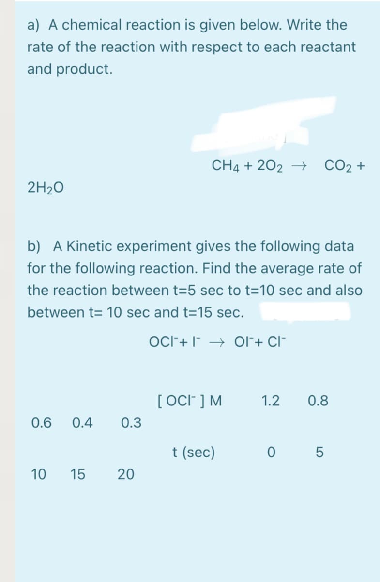 a) A chemical reaction is given below. Write the
rate of the reaction with respect to each reactant
and product.
CH4 + 202 →
CO2 +
2H20
b) A Kinetic experiment gives the following data
for the following reaction. Find the average rate of
the reaction between t=5 sec to t=10 sec and also
between t= 10 sec and t=15 sec.
OCi+ l → OlF+ Cl-
[ OCF ] M
1.2
0.8
0.6
0.4
0.3
t (sec)
0 5
10
15
20
