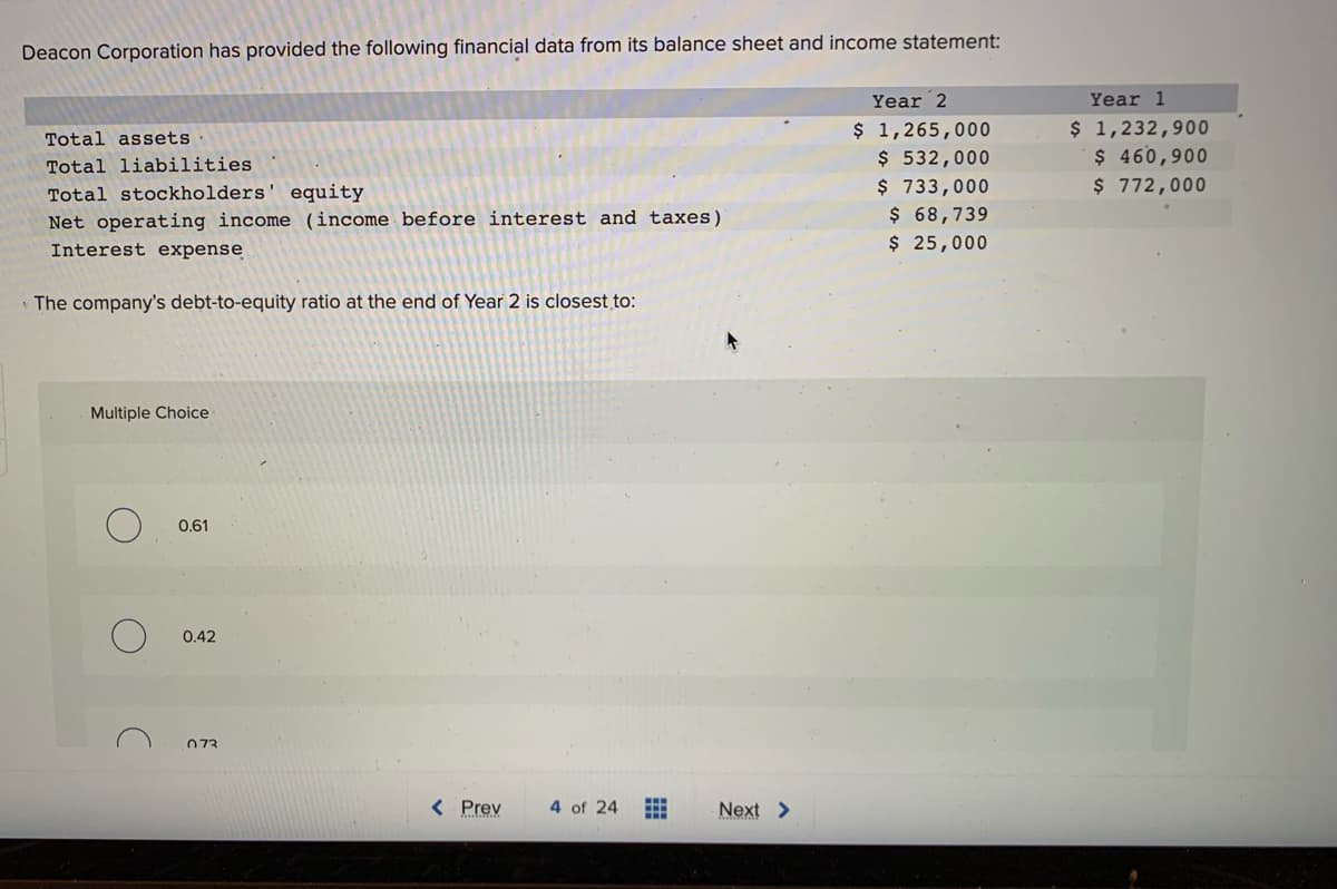 Deacon Corporation has provided the following financial data from its balance sheet and income statement:
Total assets
Total liabilities
Total stockholders' equity
Net operating income (income before interest and taxes)
Interest expense
The company's debt-to-equity ratio at the end of Year 2 is closest to:
Multiple Choice
O
C
0.61
0.42
073
< Prev
4 of 24
Next >
Year 2
$ 1,265,000
$ 532,000
$ 733,000
$ 68,739
$ 25,000
Year 1
$ 1,232,900
$ 460,900
$ 772,000