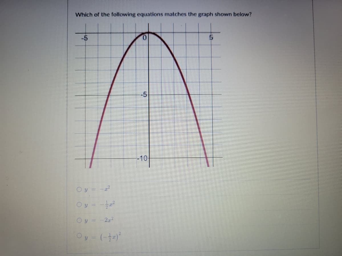 Which of the following equations matches the graph shown below?
-5
0.
-5-
-10-
Oy = -
Oy = -
Oy =-2z2
