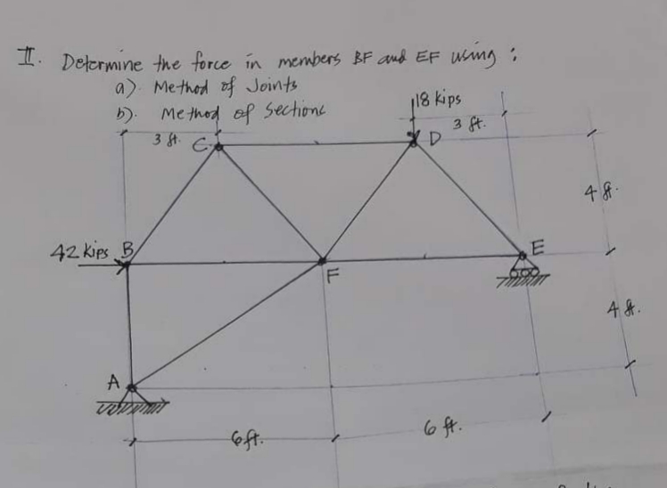 II. Determine the force in members BF and EF using :
a) Method of Joints
b). Method of sections.
3 St. C
42 Kips B
A
6.ft.
F
118 kips
D
3 ft.
6 ft.
E
48.
4 &.