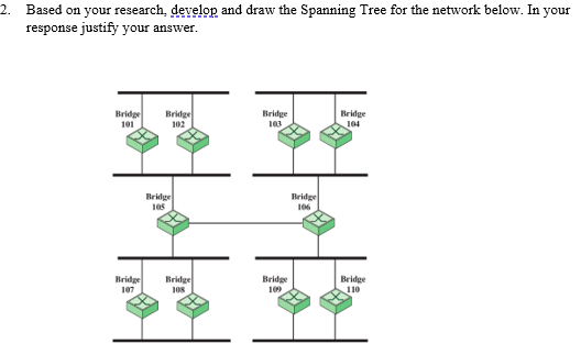 2. Based on your research, develop and draw the Spanning Tree for the network below. In your
response justify your answer.
Bridge
Bridge
102
Bridge
103
Bridge
101
Bridge
105
Bridge
Bridge
Bridge
109
Bridge
Bridge
110
107
108
