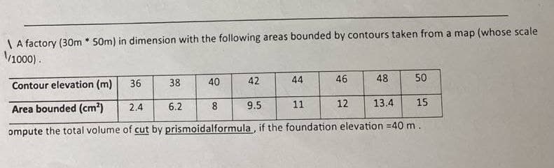 | A factory (30m * 50m) in dimension with the following areas bounded by contours taken from a map (whose scale
/1000).
36
38
40
42
44
46
48
50
Contour elevation (m)
Area bounded (cm?)
2.4
6.2
8
9.5
11
12
13.4
15
ompute the total volume of cut by prismoidalformula , if the foundation elevation =40 m .
