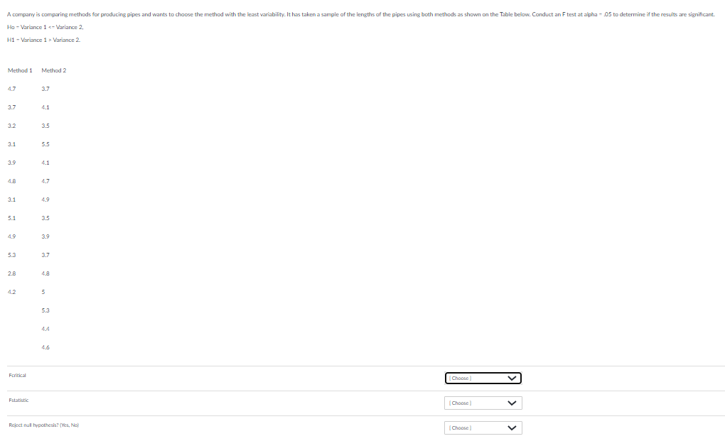 A company is comparing methods for producing pipes and wants to choose the method with the least variability. It has taken a sample of the lengths of the pipes using both methods as shown on the Table below. Conduct an F test at alpha-05 to determine if the results are significant.
Ho - Variance 1 <-Variance 2,
H1 - Variance 1 > Variance 2.
Method 1
4.7
3.7
3.2
3.1
3.9
4.8
3.1
5.1
4.9
5.3
2.8
4.2
Fcritical
Fstatistic
Method 2
3.7
4.1
3.5
5.5
4.1
4.7
4.9
3.5
3.9
3.7
4.8
5
5.3
4.4
4.6
Reject null hypothesis? (Yes, No)
[Choose]
[Choose]
[Choose]