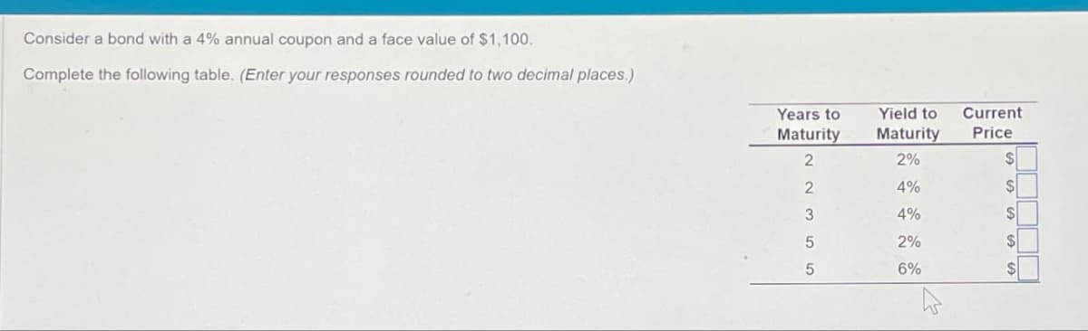 Consider a bond with a 4% annual coupon and a face value of $1,100.
Complete the following table. (Enter your responses rounded to two decimal places.)
Years to
Maturity
Yield to
Maturity
Current
Price
2
2%
$
2
4%
3
4%
5
2%
5
6%