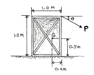 1.o m
1.2 m
0.5m
O.4m
