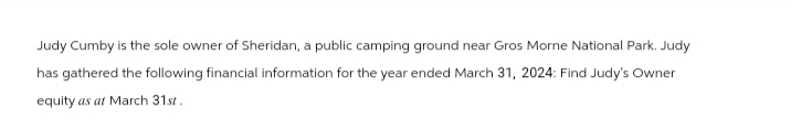 Judy Cumby is the sole owner of Sheridan, a public camping ground near Gros Morne National Park. Judy
has gathered the following financial information for the year ended March 31, 2024: Find Judy's Owner
equity as at March 31st.